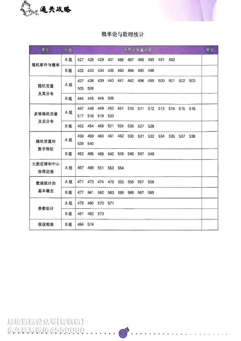 660题数一通关攻略_01.2026考研数学有道武忠祥刘金峰全程班_01.2026考研数学武忠祥刘金峰全程班_00.书籍和讲义_00.配套书籍_26版660题数一_2026版