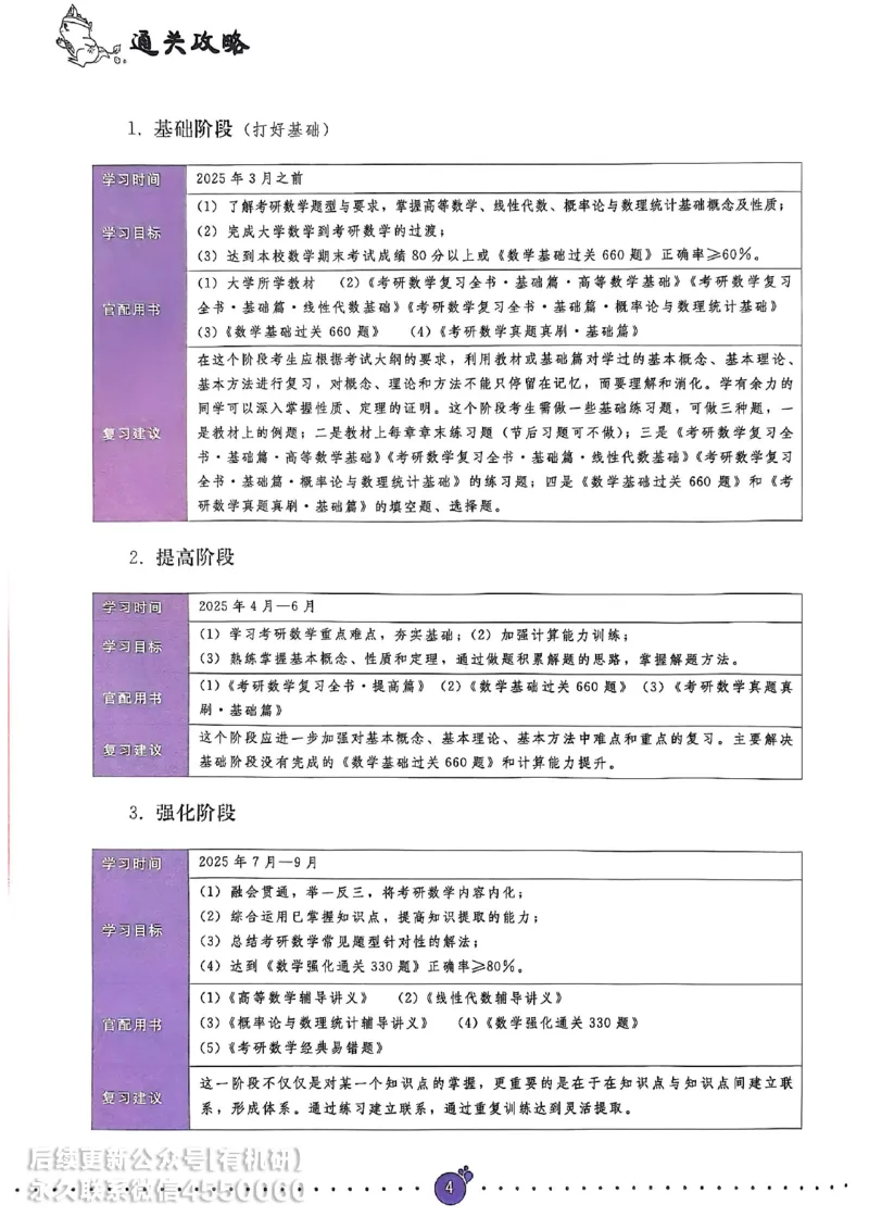 660题数一通关攻略_01.2026考研数学有道武忠祥刘金峰全程班_01.2026考研数学武忠祥刘金峰全程班_00.书籍和讲义_00.配套书籍_26版660题数一_2026版