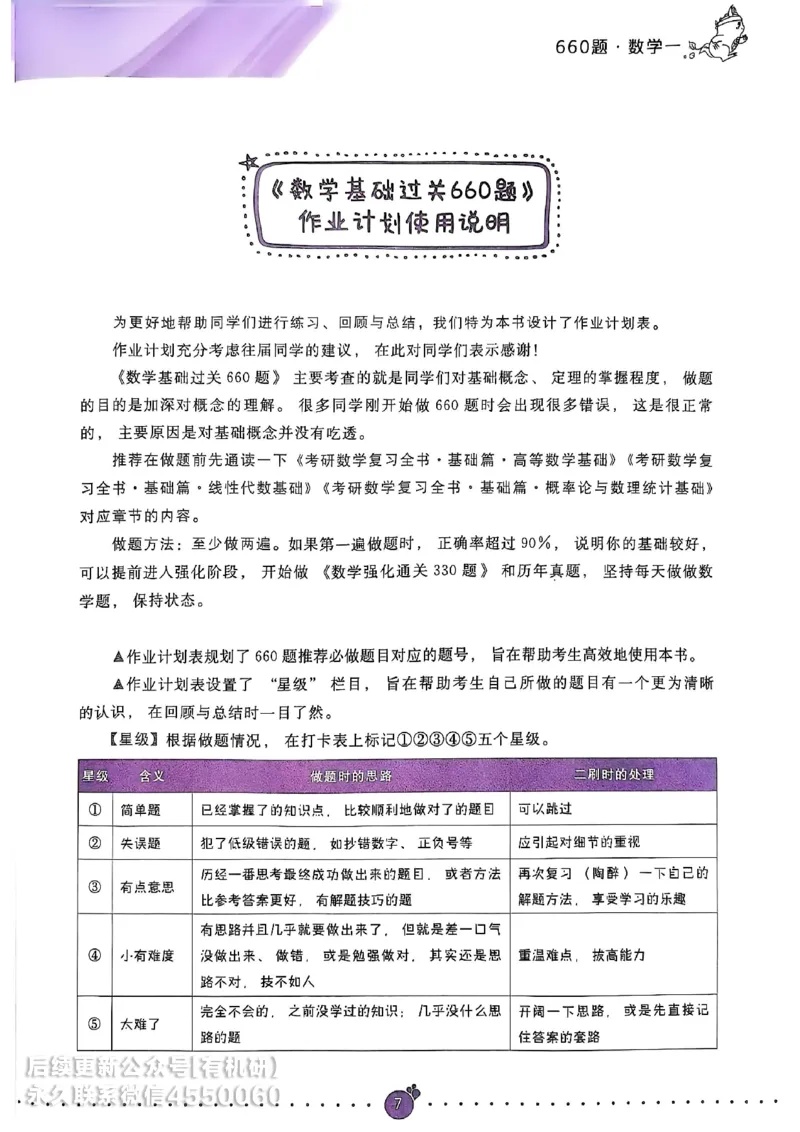 660题数一通关攻略_01.2026考研数学有道武忠祥刘金峰全程班_01.2026考研数学武忠祥刘金峰全程班_00.书籍和讲义_00.配套书籍_26版660题数一_2026版