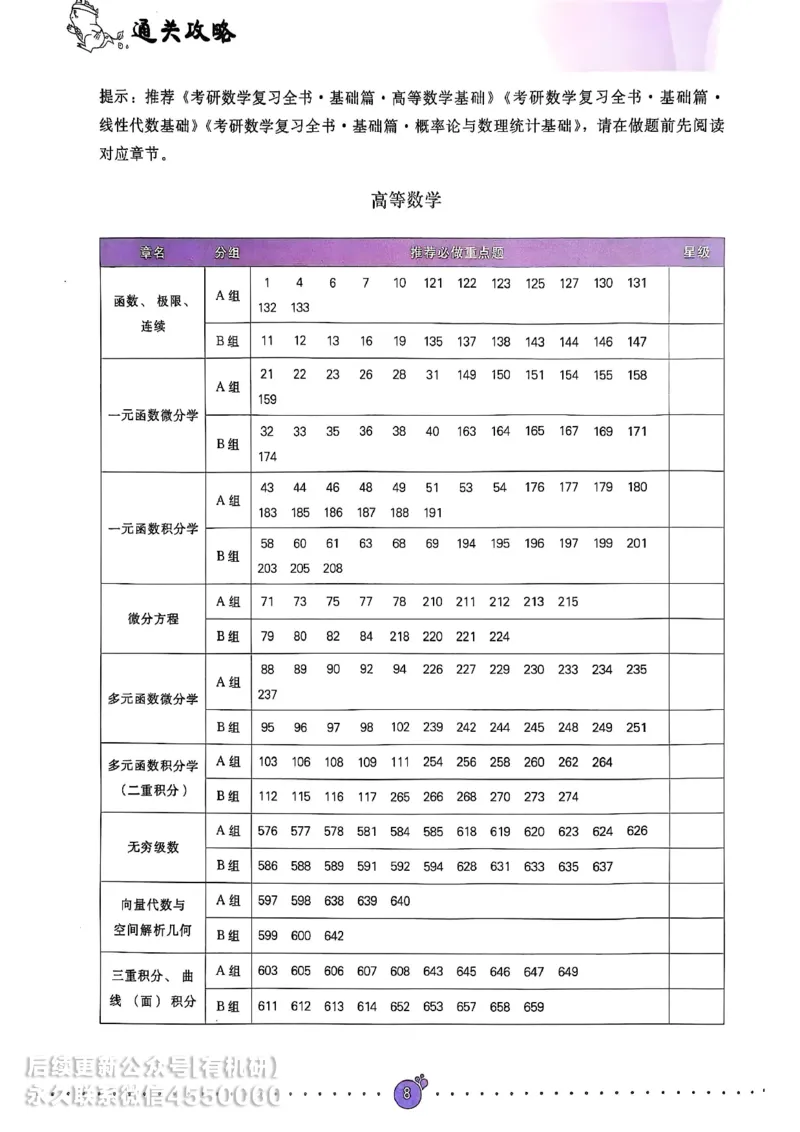660题数一通关攻略_01.2026考研数学有道武忠祥刘金峰全程班_01.2026考研数学武忠祥刘金峰全程班_00.书籍和讲义_00.配套书籍_26版660题数一_2026版