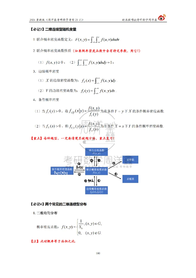 212.2026考研数学周洋鑫考前21记（最终版）_04.2026考研数学周洋鑫数学笑过_00.随课资料