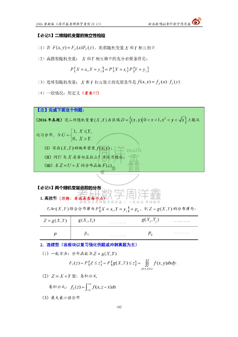 212.2026考研数学周洋鑫考前21记（最终版）_04.2026考研数学周洋鑫数学笑过_00.随课资料