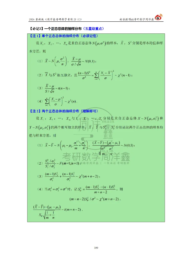 212.2026考研数学周洋鑫考前21记（最终版）_04.2026考研数学周洋鑫数学笑过_00.随课资料