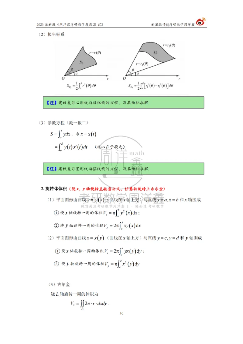 212.2026考研数学周洋鑫考前21记（最终版）_04.2026考研数学周洋鑫数学笑过_00.随课资料