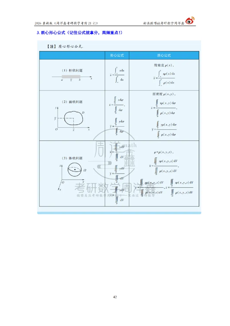 212.2026考研数学周洋鑫考前21记（最终版）_04.2026考研数学周洋鑫数学笑过_00.随课资料