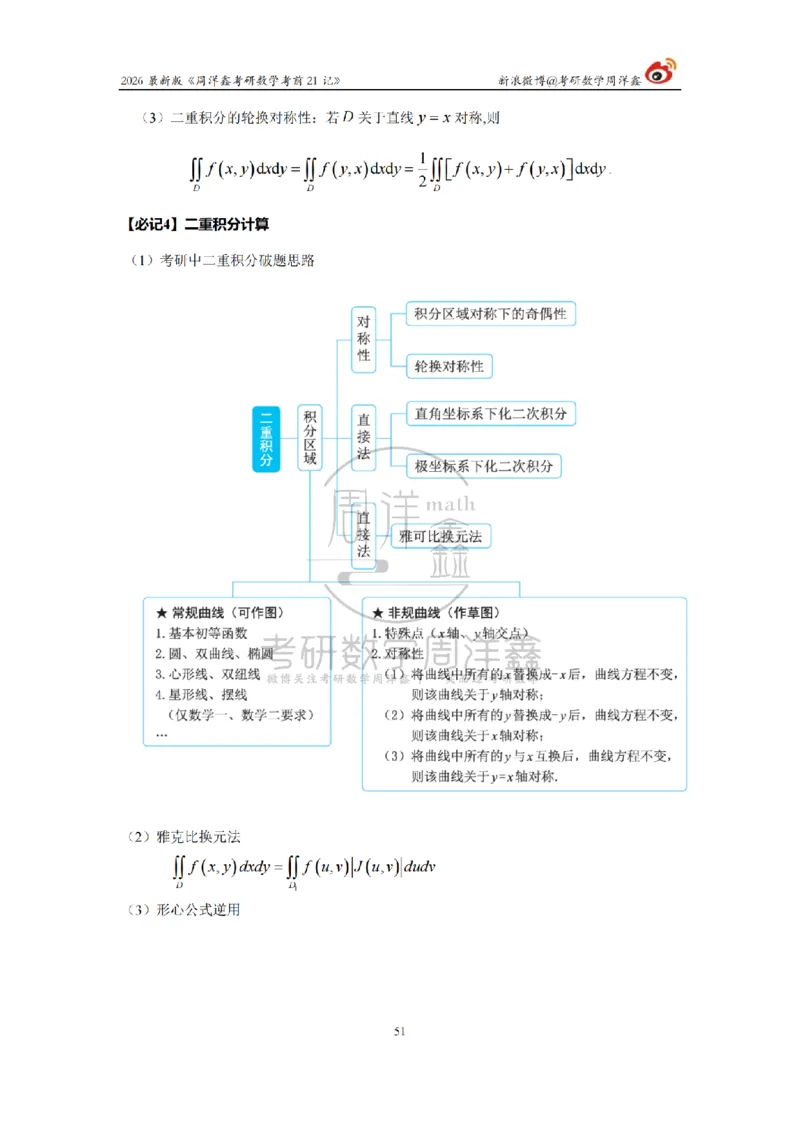 212.2026考研数学周洋鑫考前21记（最终版）_04.2026考研数学周洋鑫数学笑过_00.随课资料
