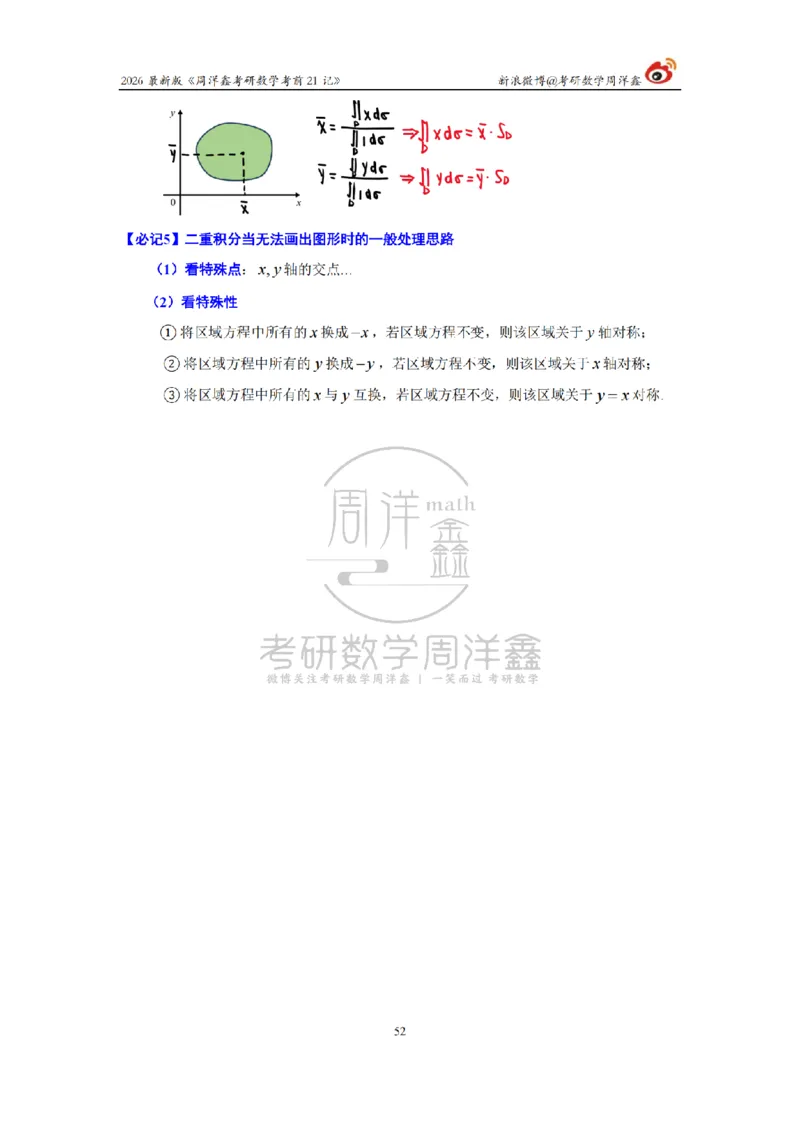 212.2026考研数学周洋鑫考前21记（最终版）_04.2026考研数学周洋鑫数学笑过_00.随课资料
