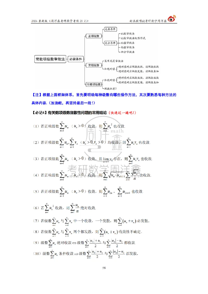 212.2026考研数学周洋鑫考前21记（最终版）_04.2026考研数学周洋鑫数学笑过_00.随课资料