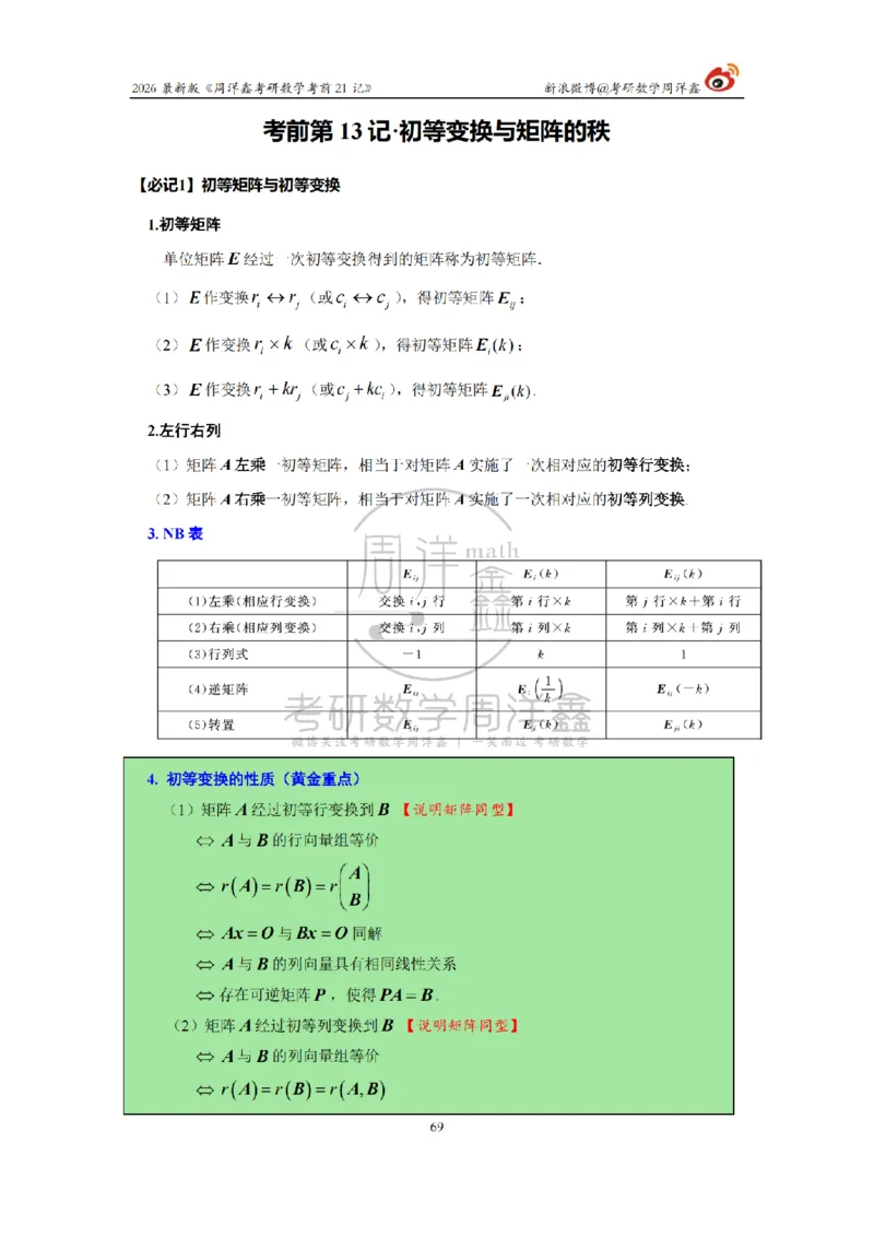 212.2026考研数学周洋鑫考前21记（最终版）_04.2026考研数学周洋鑫数学笑过_00.随课资料