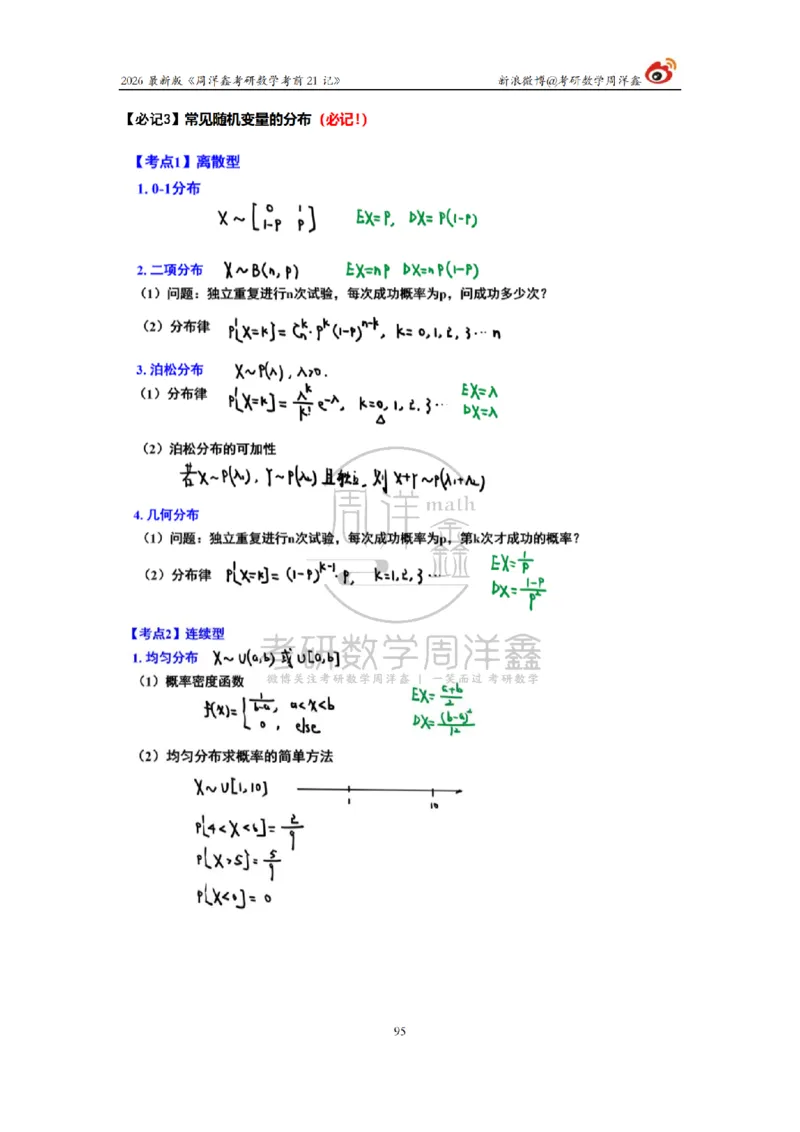212.2026考研数学周洋鑫考前21记（最终版）_04.2026考研数学周洋鑫数学笑过_00.随课资料
