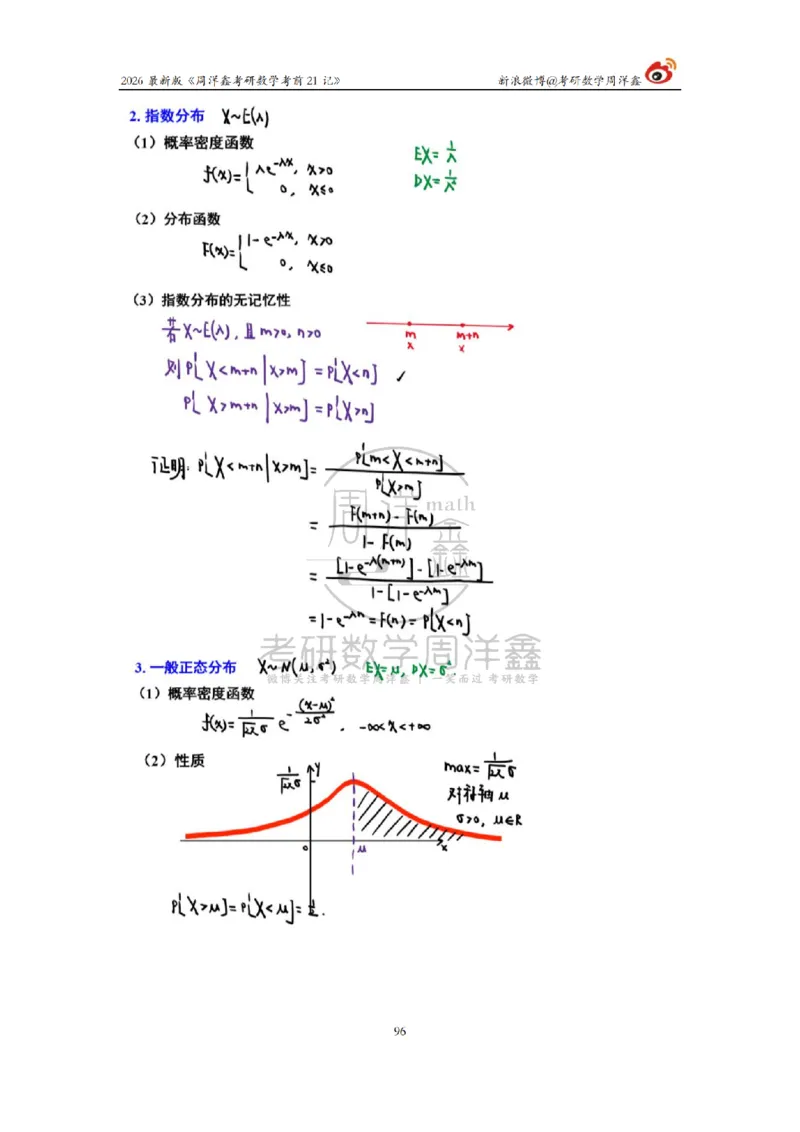 212.2026考研数学周洋鑫考前21记（最终版）_04.2026考研数学周洋鑫数学笑过_00.随课资料