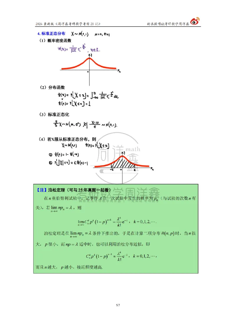 212.2026考研数学周洋鑫考前21记（最终版）_04.2026考研数学周洋鑫数学笑过_00.随课资料