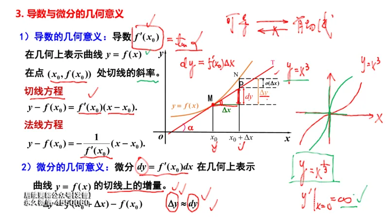 (97)--笔记小节_01.2026考研数学有道武忠祥刘金峰全程班_01.2026考研数学武忠祥刘金峰全程班_00.书籍和讲义_{3}--全部课件