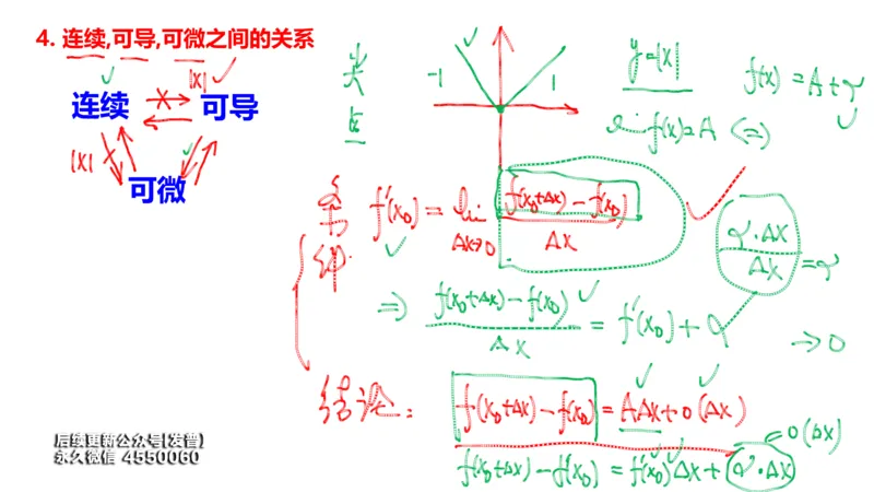 (97)--笔记小节_01.2026考研数学有道武忠祥刘金峰全程班_01.2026考研数学武忠祥刘金峰全程班_00.书籍和讲义_{3}--全部课件