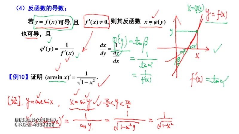 (97)--笔记小节_01.2026考研数学有道武忠祥刘金峰全程班_01.2026考研数学武忠祥刘金峰全程班_00.书籍和讲义_{3}--全部课件