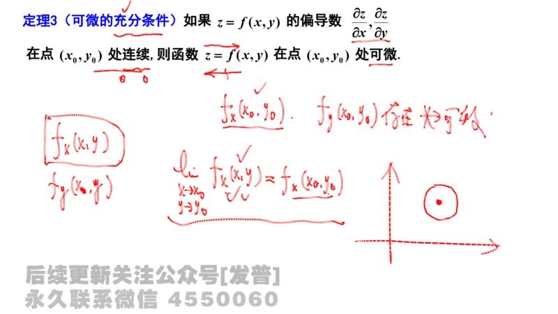 笔记小节16_01.2026考研数学有道武忠祥刘金峰全程班_01.2026考研数学武忠祥刘金峰全程班_02.核心基础_03.高数基础武忠祥_讲义