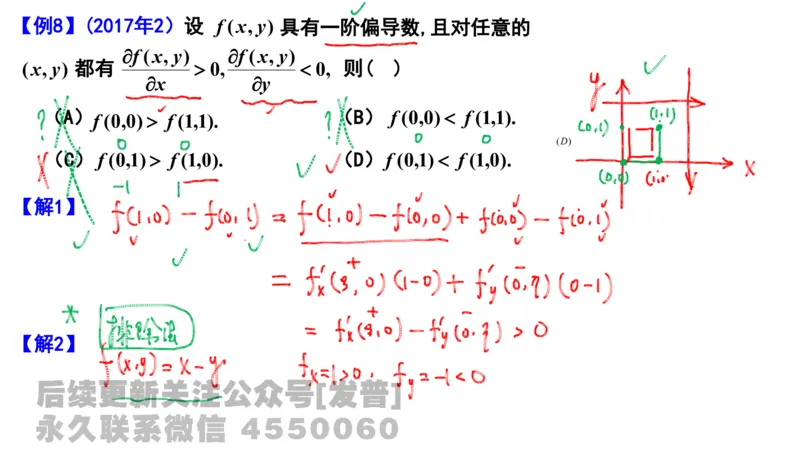 笔记小节16_01.2026考研数学有道武忠祥刘金峰全程班_01.2026考研数学武忠祥刘金峰全程班_02.核心基础_03.高数基础武忠祥_讲义