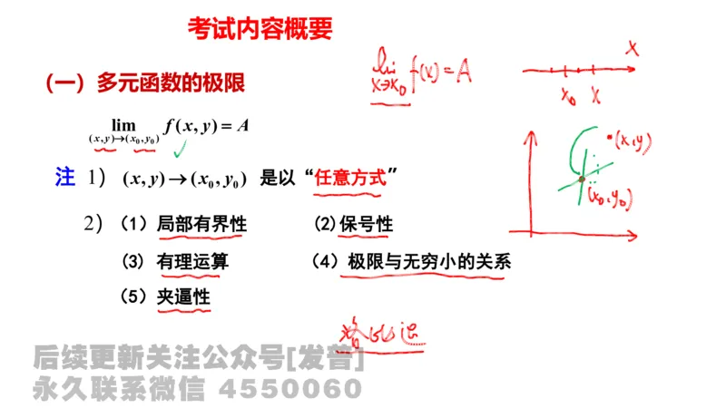 笔记小节16_01.2026考研数学有道武忠祥刘金峰全程班_01.2026考研数学武忠祥刘金峰全程班_02.核心基础_03.高数基础武忠祥_讲义
