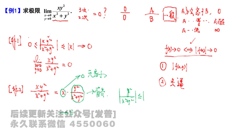笔记小节16_01.2026考研数学有道武忠祥刘金峰全程班_01.2026考研数学武忠祥刘金峰全程班_02.核心基础_03.高数基础武忠祥_讲义