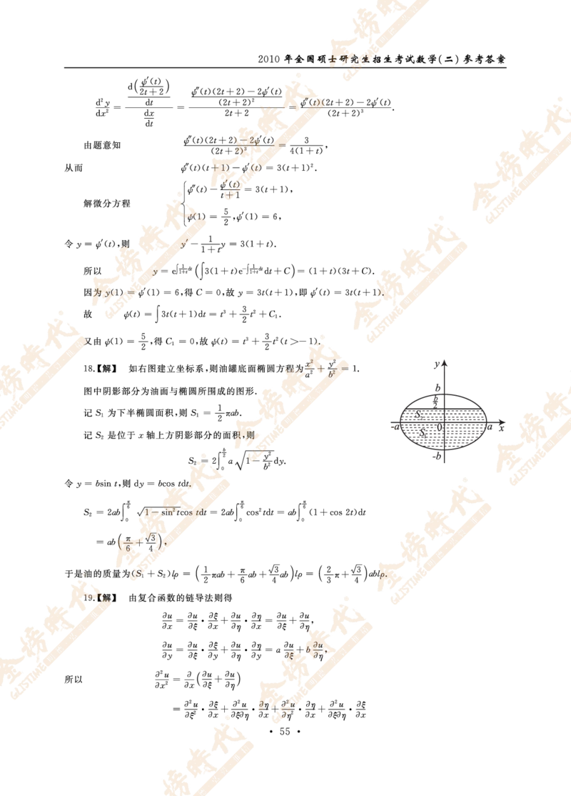 2010年真题解析（数学二）_07.2026考研数学李永乐全程班_01.2026考研数学金榜李永乐_09.李永乐&times;薛威26考研数学保命班_00.配课讲义_数二真题（考试答题卡A3尺寸）