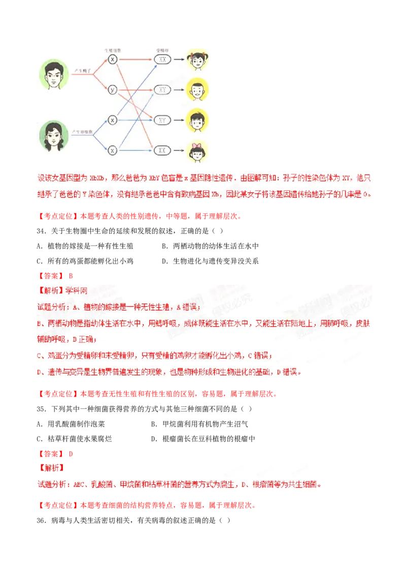 2015年广东省中考生物真题（解析卷）_❤广东中考真题备考2026_8.广东中考生物2008-2025