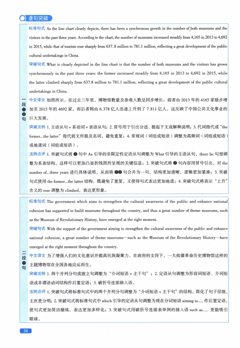 2017年真题逐题细解_41考研英语一二历年真题解析_英语二_解析册+逐词逐句册