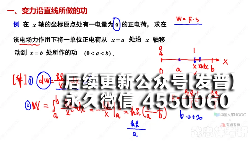 (48)--6.3笔记小结_01.2026考研数学有道武忠祥刘金峰全程班_01.2026考研数学武忠祥刘金峰全程班_00.书籍和讲义_{2}--资料