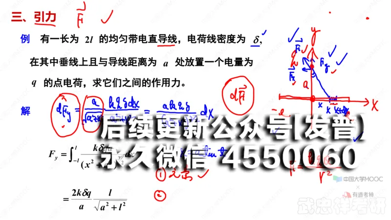 (48)--6.3笔记小结_01.2026考研数学有道武忠祥刘金峰全程班_01.2026考研数学武忠祥刘金峰全程班_00.书籍和讲义_{2}--资料