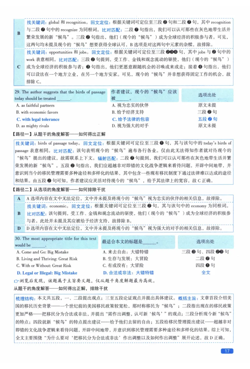 2013年真题逐题细解_41考研英语一二历年真题解析_英语二_解析册+逐词逐句册