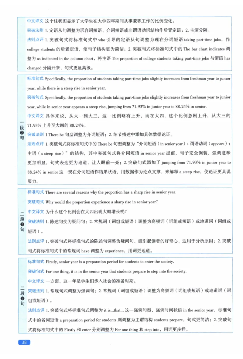2013年真题逐题细解_41考研英语一二历年真题解析_英语二_解析册+逐词逐句册
