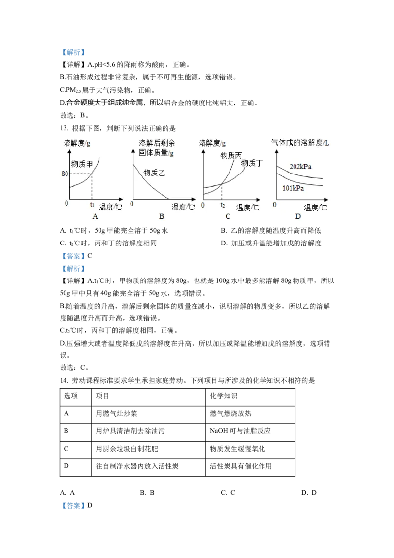 2022年广东省中考化学真题（解析卷）_❤广东中考真题备考2026_5.广东中考化学2008-2025