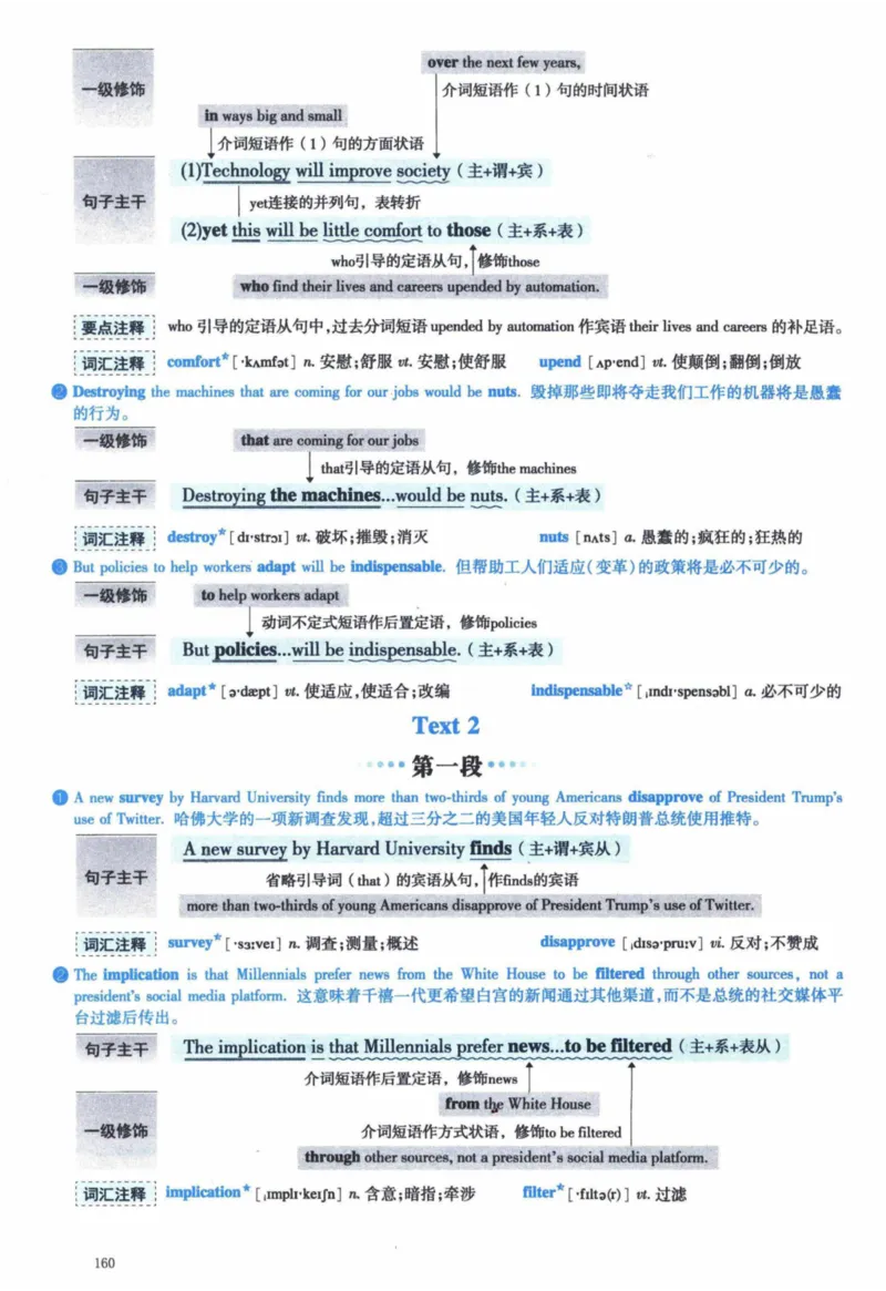 2018年逐词逐句精讲册_41考研英语一二历年真题解析_英语一_解析册+逐词逐句册