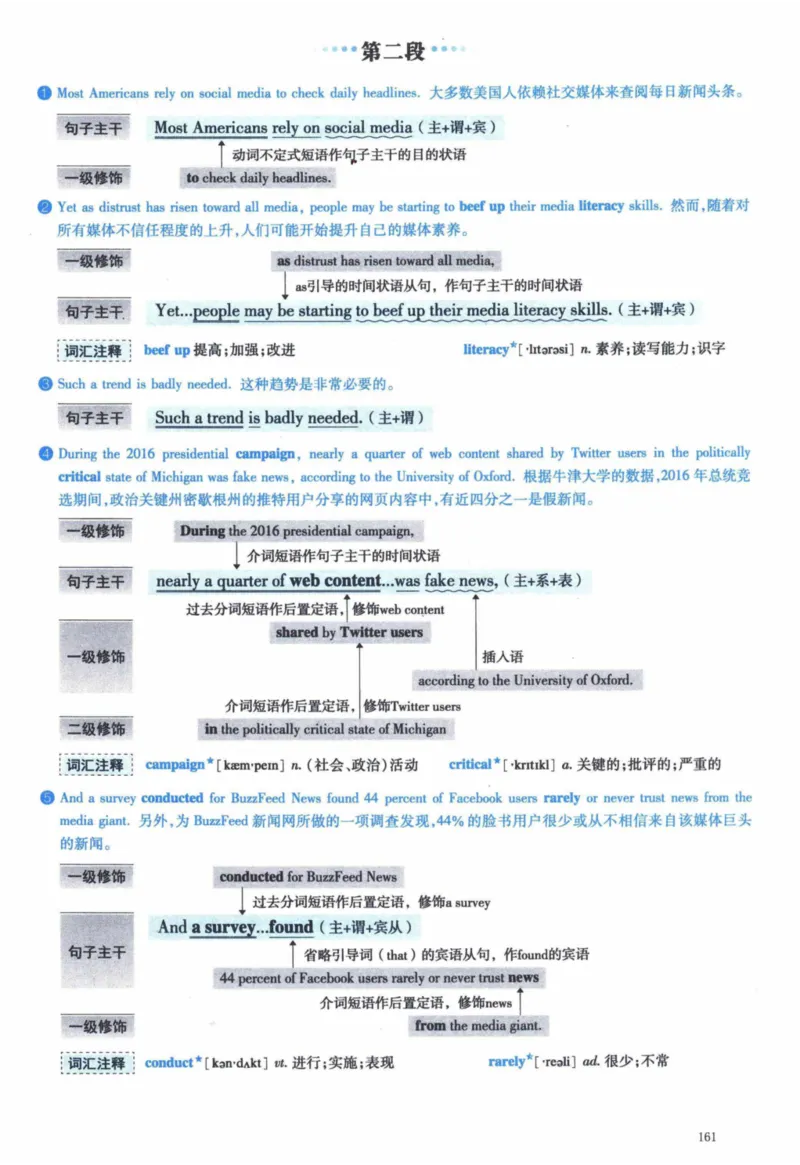 2018年逐词逐句精讲册_41考研英语一二历年真题解析_英语一_解析册+逐词逐句册