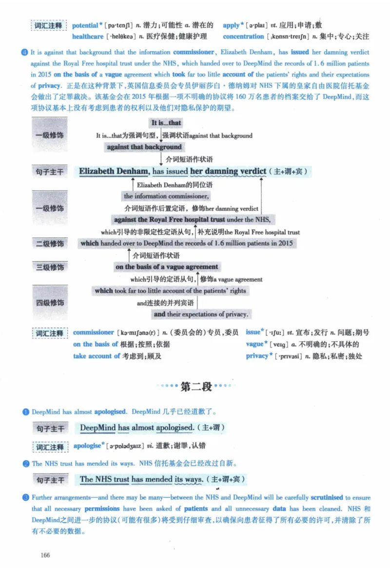 2018年逐词逐句精讲册_41考研英语一二历年真题解析_英语一_解析册+逐词逐句册