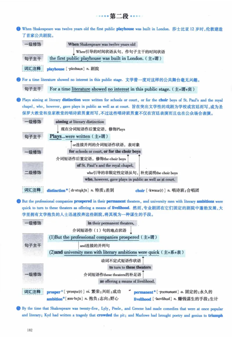 2018年逐词逐句精讲册_41考研英语一二历年真题解析_英语一_解析册+逐词逐句册