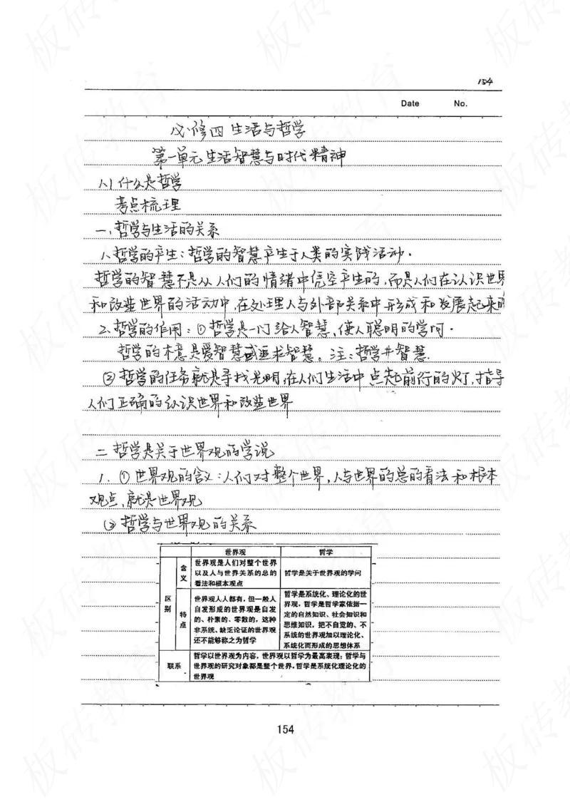 高考学霸笔记政治272页_高中衡水学霸笔记_文科衡水学霸笔记-电子版