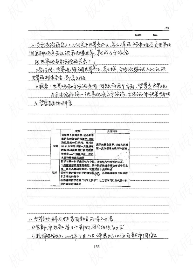 高考学霸笔记政治272页_高中衡水学霸笔记_文科衡水学霸笔记-电子版