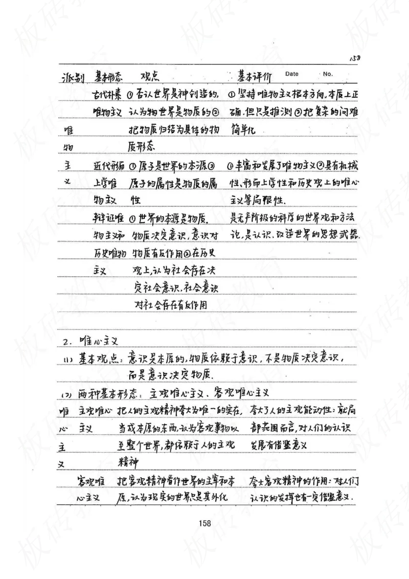 高考学霸笔记政治272页_高中衡水学霸笔记_文科衡水学霸笔记-电子版