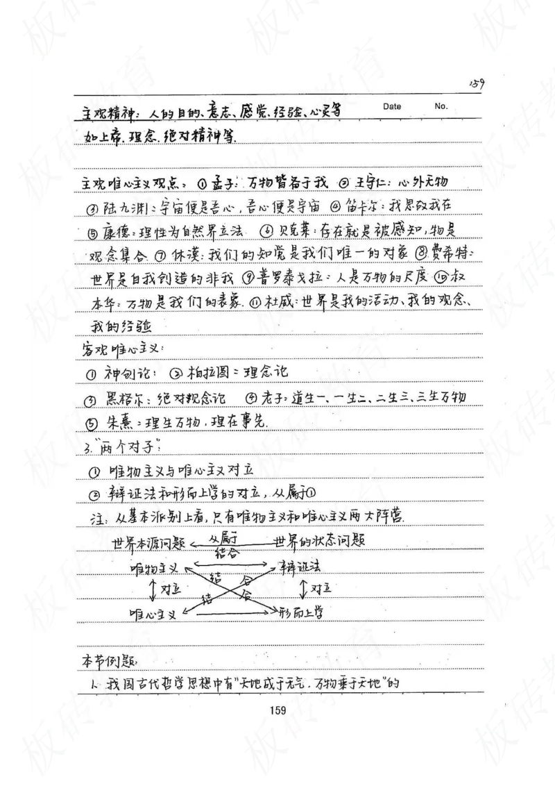高考学霸笔记政治272页_高中衡水学霸笔记_文科衡水学霸笔记-电子版