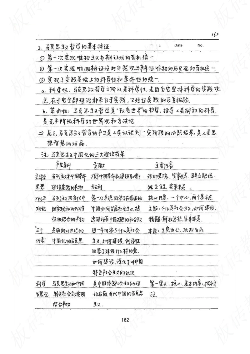 高考学霸笔记政治272页_高中衡水学霸笔记_文科衡水学霸笔记-电子版