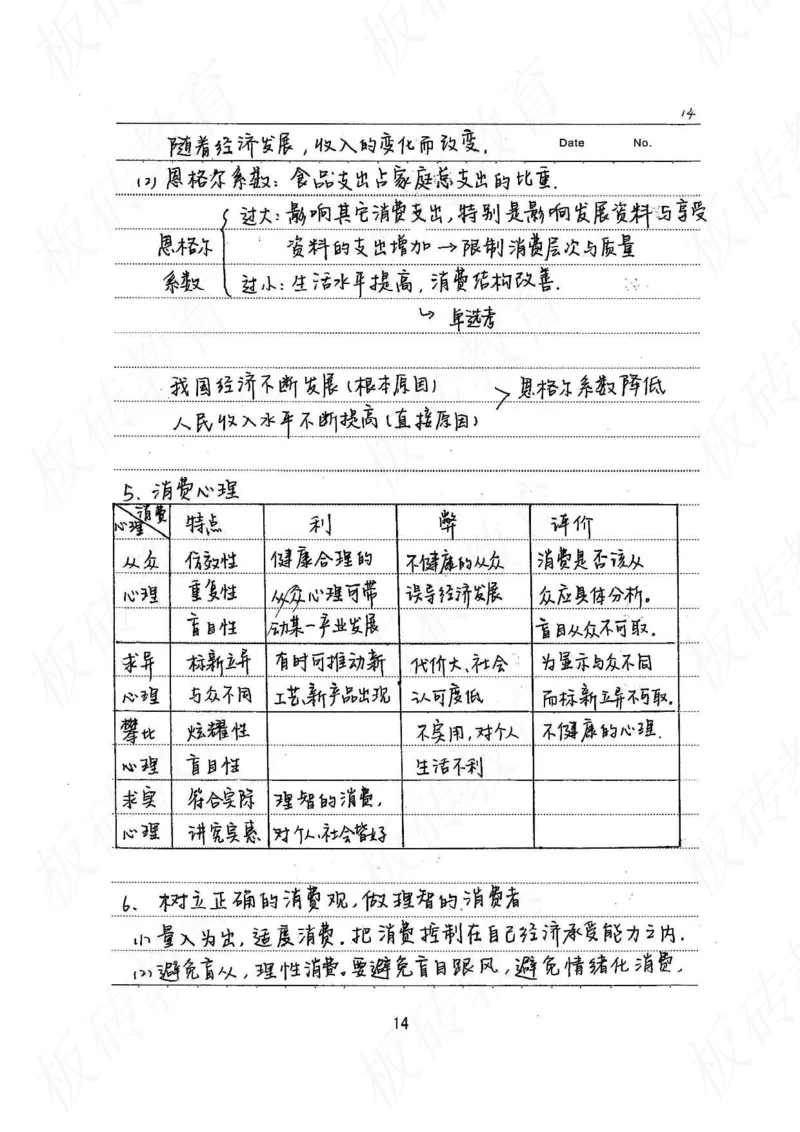 高考学霸笔记政治272页_高中衡水学霸笔记_文科衡水学霸笔记-电子版