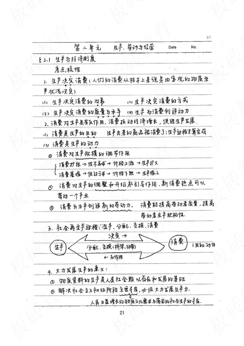 高考学霸笔记政治272页_高中衡水学霸笔记_文科衡水学霸笔记-电子版