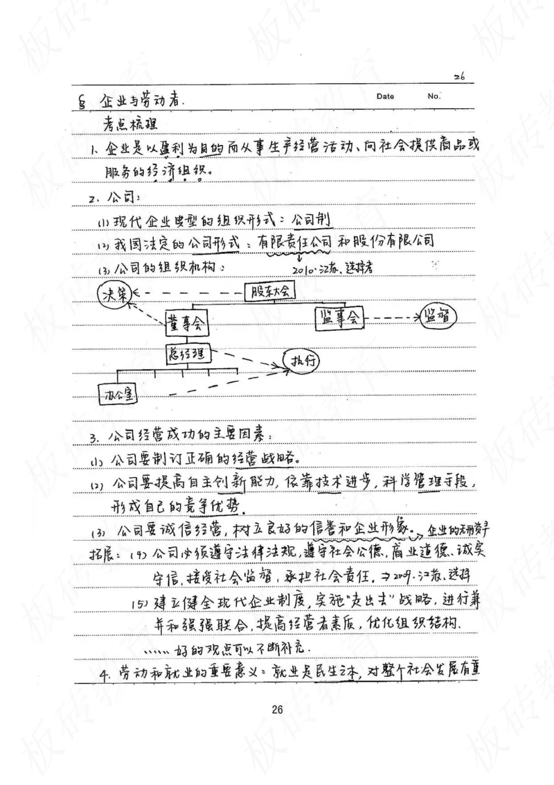 高考学霸笔记政治272页_高中衡水学霸笔记_文科衡水学霸笔记-电子版