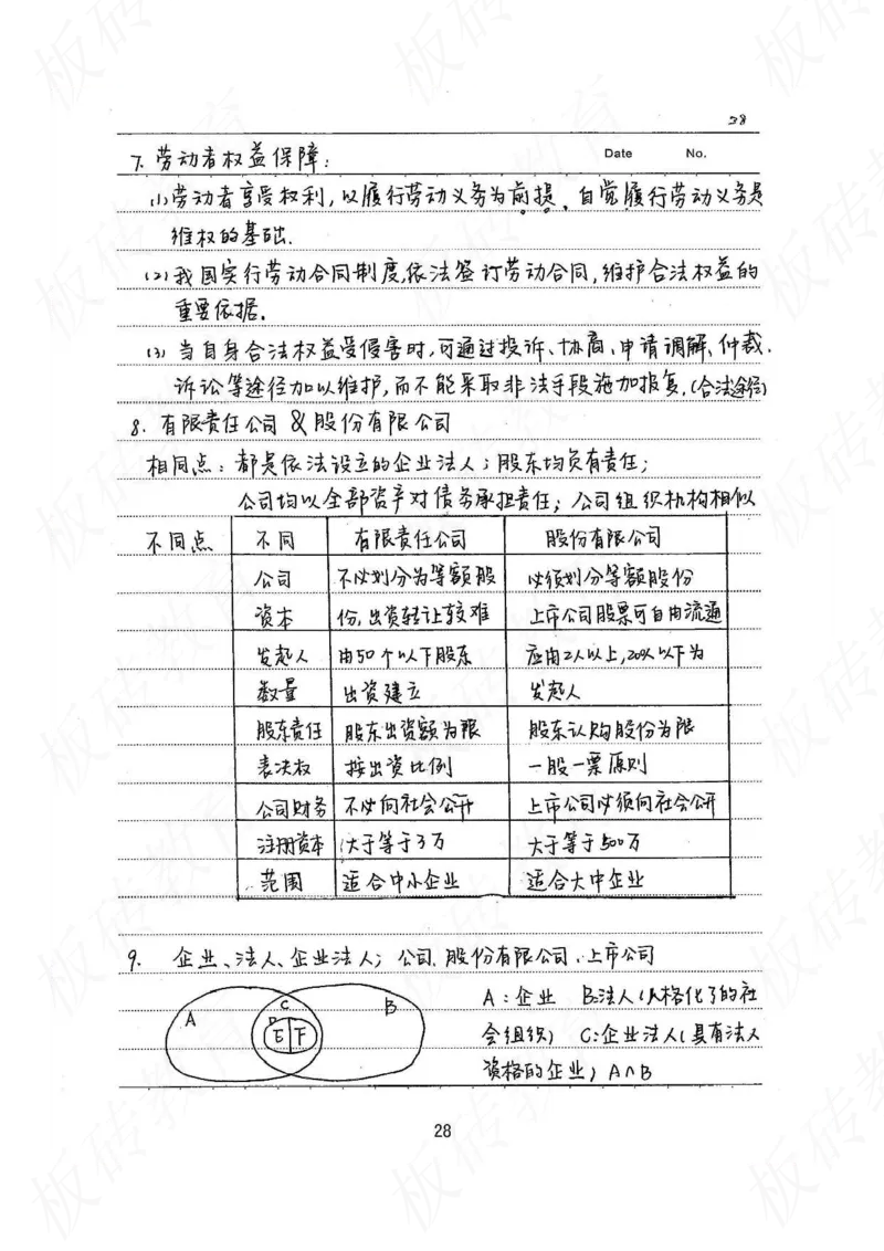 高考学霸笔记政治272页_高中衡水学霸笔记_文科衡水学霸笔记-电子版