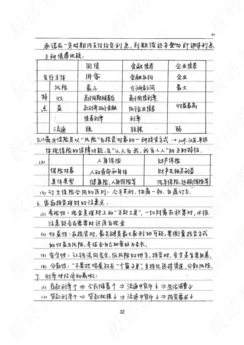 高考学霸笔记政治272页_高中衡水学霸笔记_文科衡水学霸笔记-电子版