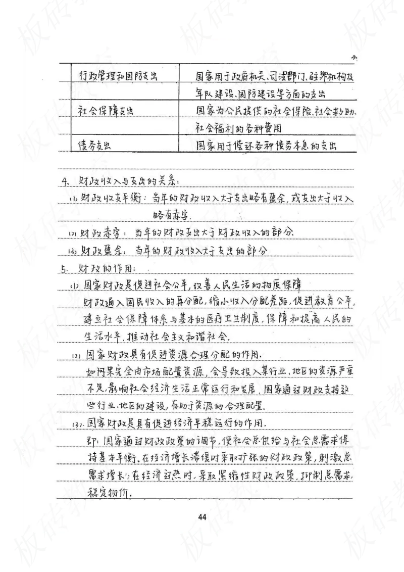 高考学霸笔记政治272页_高中衡水学霸笔记_文科衡水学霸笔记-电子版