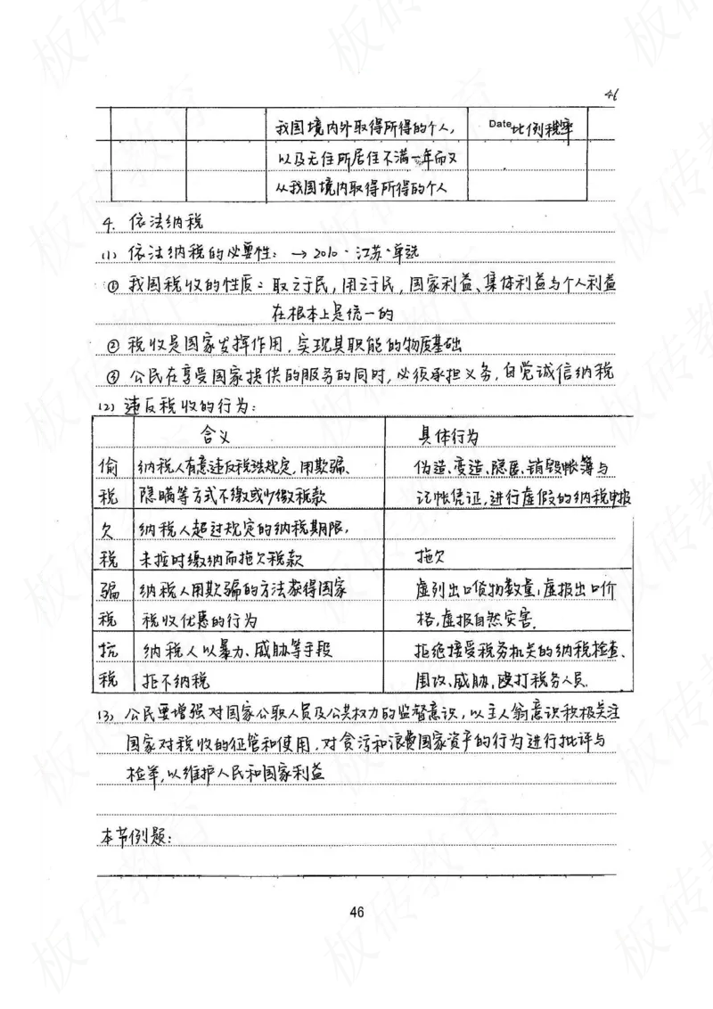 高考学霸笔记政治272页_高中衡水学霸笔记_文科衡水学霸笔记-电子版