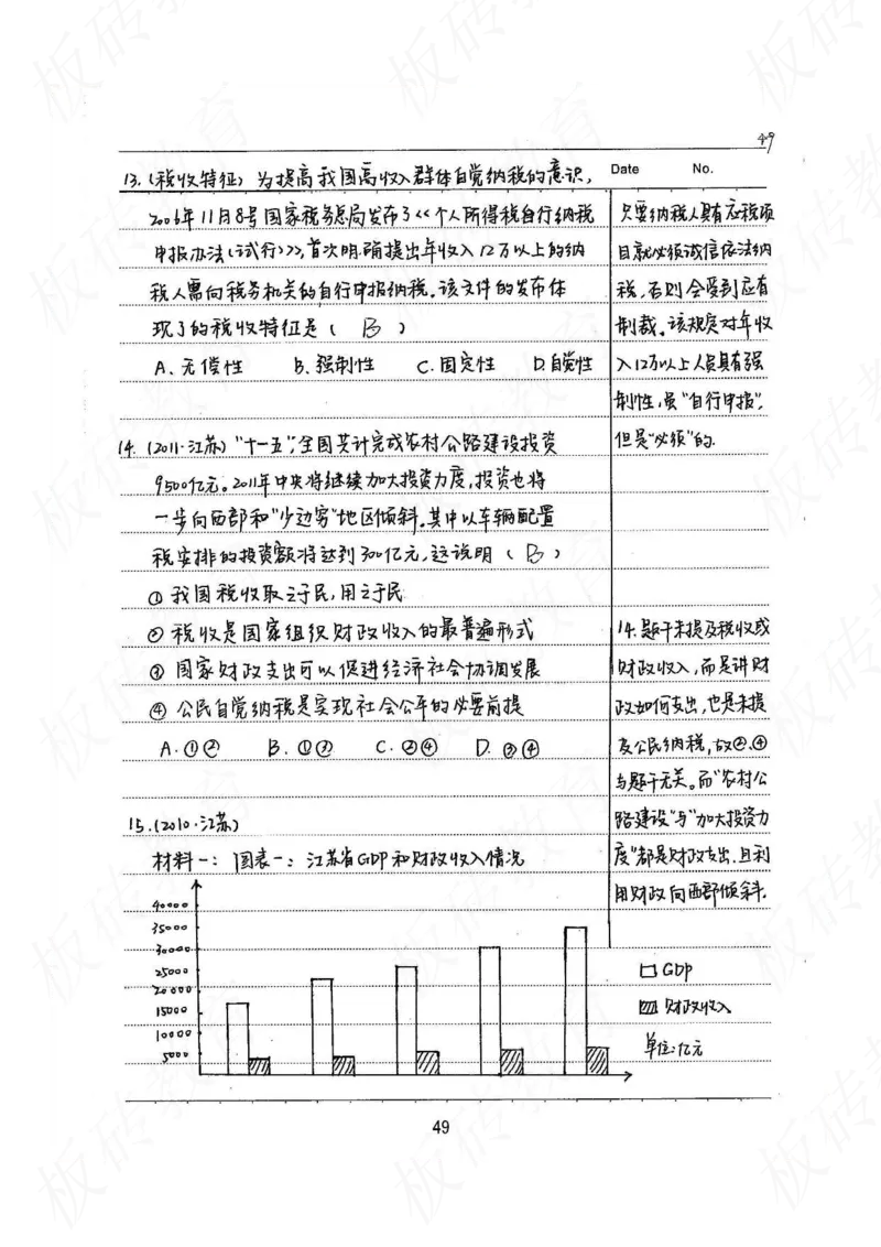 高考学霸笔记政治272页_高中衡水学霸笔记_文科衡水学霸笔记-电子版