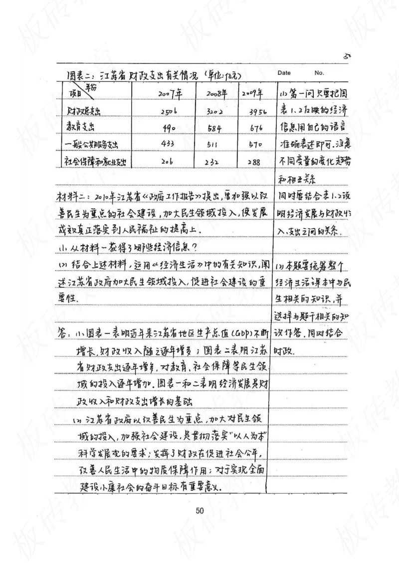 高考学霸笔记政治272页_高中衡水学霸笔记_文科衡水学霸笔记-电子版