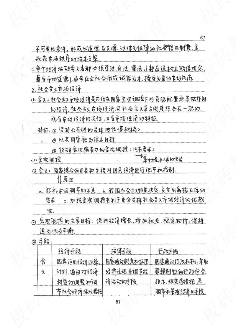 高考学霸笔记政治272页_高中衡水学霸笔记_文科衡水学霸笔记-电子版